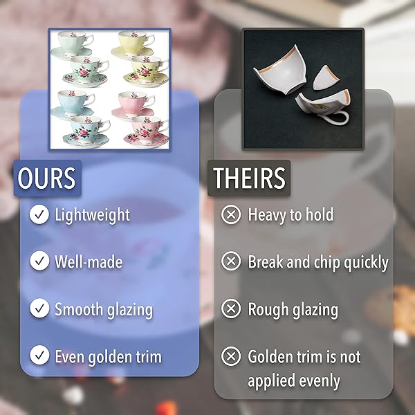 BTaT Floral Tea Cups Set of 8 - Multi-Color Porcelain with Gold Trim, Perfect Gift for Tea Lovers - Image 6