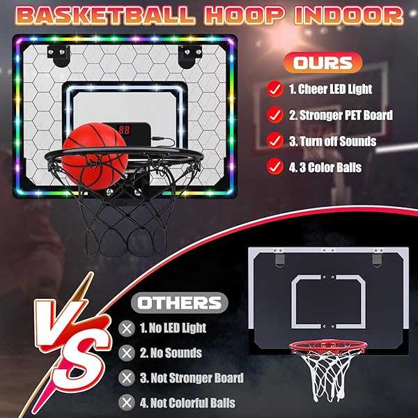 Indoor Basketball Hoop Mini Hoop with LED Light Scoreboard Door Basketball Toys Gifts for Kids Ages 5 to 12 Honeycomb Pattern - Image 8