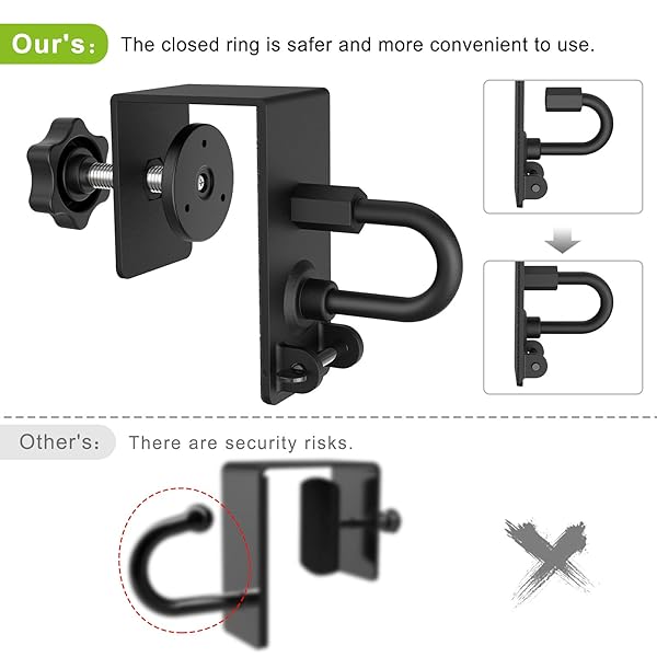 BeneLabel Heavy Duty Door Anchor Attachment for Shoulder Pulley Rotator Cuff Recovery Home Gym Rehab Exerciser Strength Training - Image 9