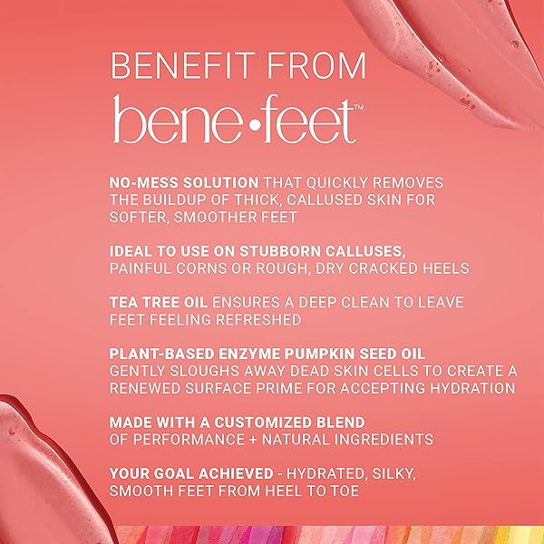 Benefeet Best Foot Forward Peeling Spray: Rejuvenate Cracked Heels & Calluses with Shea Butter & Tea Tree Oil - Image 6