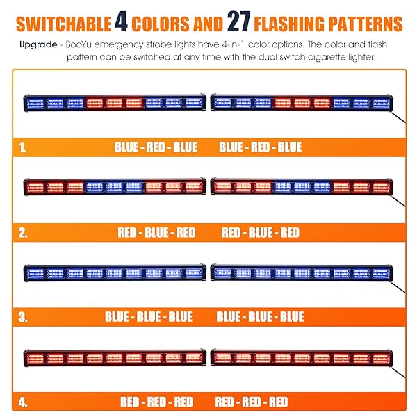 BooYu [Upgraded] Red Blue Police Firefighter Emergency Strobe Traffic Advisor Light Bar Switchable 4 Colors 162 LED Windshield 2 in 1 Visor Safety - Image 2