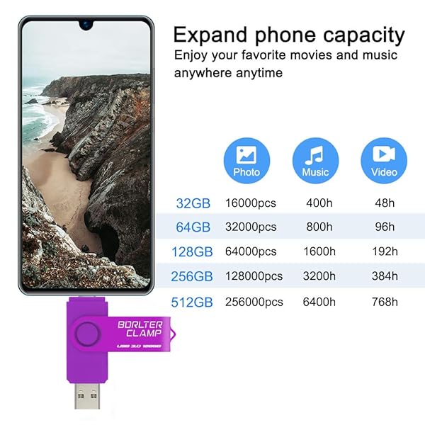 BorlterClamp 128GB USB 3.0 Flash Drive Dual Port Memory Stick for Android Smartphone Tablet and Computer Purple - Image 3