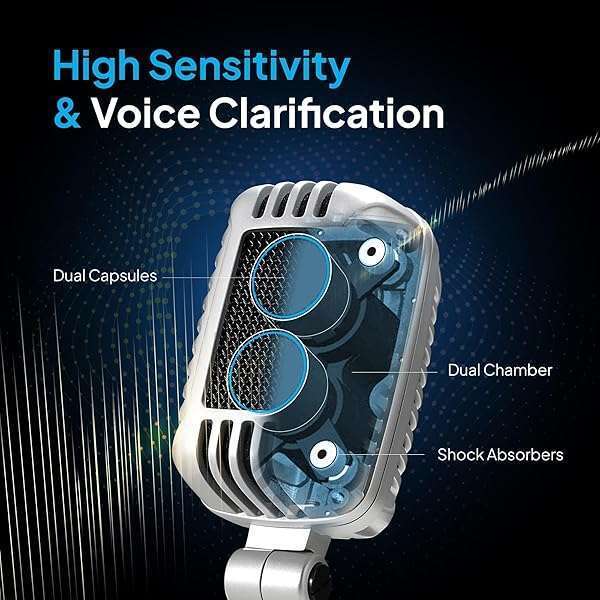 CAROL CLM-101 Retro Dynamic Vocal Microphone - Supercardioid XLR Mic for Live, Studio & Podcast Use - Image 4