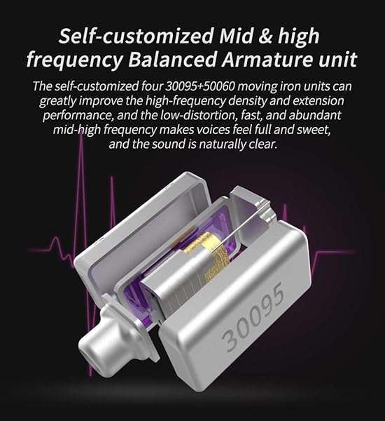 CCA C10 Hybrid In-Ear Monitors: HiFi 4BA 1DD Earbuds with Detachable Cable & 3.5mm Plug - High Resolution Sound - Image 5