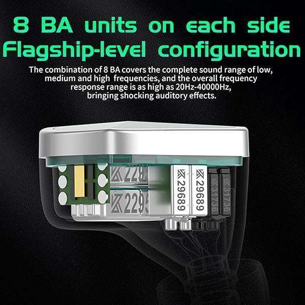 CCA KZ AS16 PRO in Ear Monitor Headphones 16BA Balanced Armature Drivers HiFi IEM Earphones High Clarity Gaming Earbuds for Musicians Singers Audiophile Dj Drummers - Image 9
