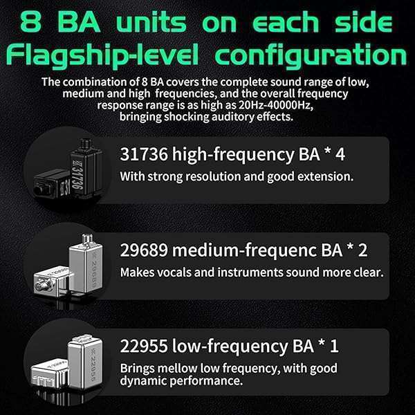 CCA KZ AS16 PRO: HiFi In-Ear Monitor Headphones with 16BA Drivers for Musicians, Gamers & Audiophiles - Image 8