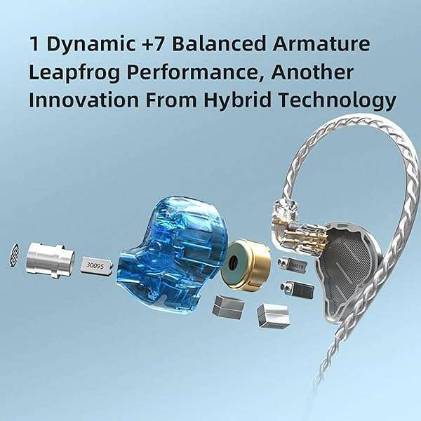 CCA KZ Zax IEM Earphones: 16 Units 7BA 1DD Hybrid Drivers for HiFi Gaming & High Clarity Sound - Image 5