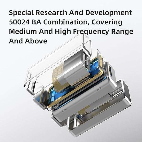 CCA KZ Zax IEM Earphones: 16 Units 7BA 1DD Hybrid Drivers for HiFi Gaming & High Clarity Sound - Image 7