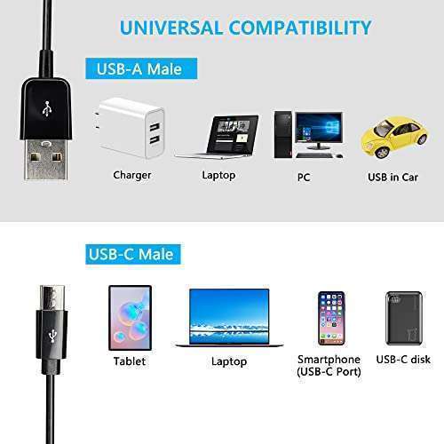CERRXIAN USB Type C Splitter Charging Cable,4.9ft 4 in 1 Multi Charging Cable, USB A to 4 x USB Type C Y Splitter Data Snyc Cord(1.5m-4 USB C, Black) - Image 5