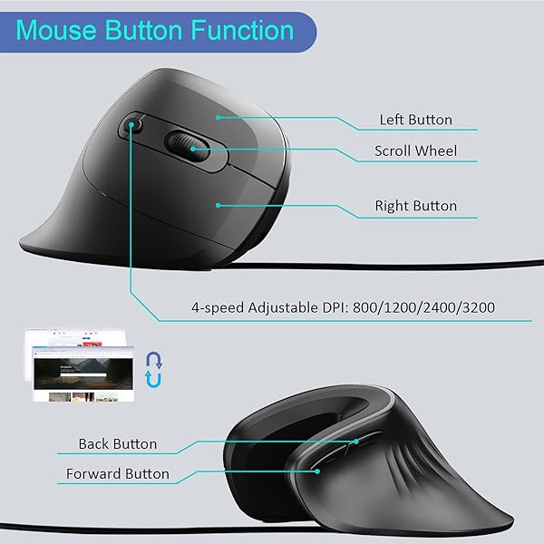 CHUYI Wired Ergonomic Mouse Vertical USB Optical Mouse Reduces Wrist Pain for PC Laptop Notebook Black - Image 3