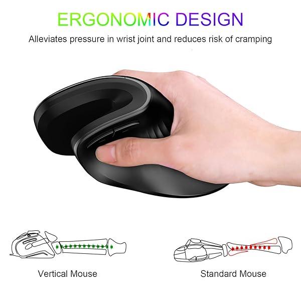 CHUYI Wired Ergonomic Mouse Vertical USB Optical Mouse Reduces Wrist Pain for PC Laptop Notebook Black - Image 4