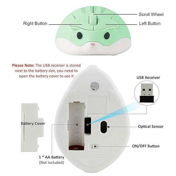 CHUYI Hamster Shape Wireless Mouse - Cute Portable Optical Mouse for Kids & Travel | Perfect Gift for School & Library - Image 7
