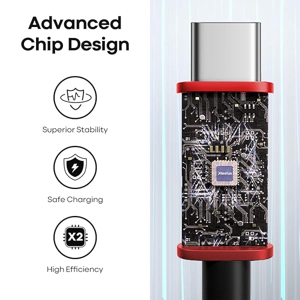 CLEEFUN 20ft USB Type C Cable Nylon Braided Charger Compatible with Samsung Galaxy Note LG Moto Pixel Switch and More - Image 3