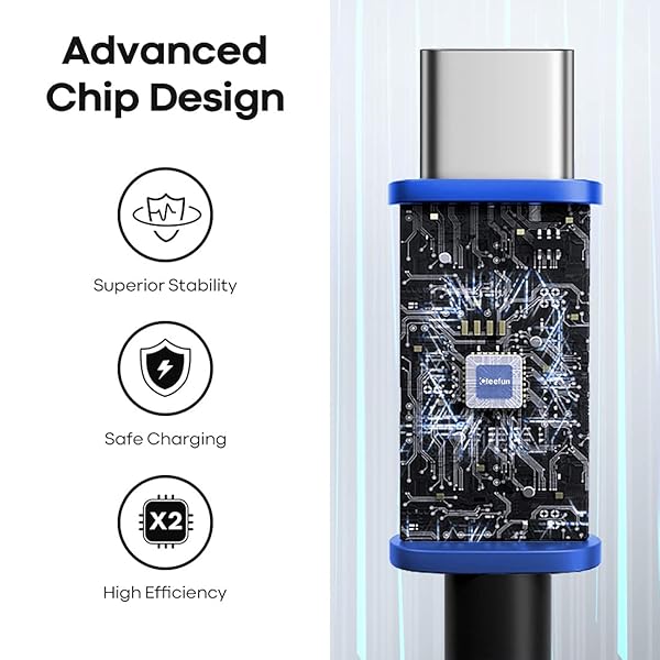 CLEEFUN 20ft Extra Long USB Type C Cable - Nylon Braided Charger for Samsung Galaxy, LG, Moto, Pixel & More - Image 3