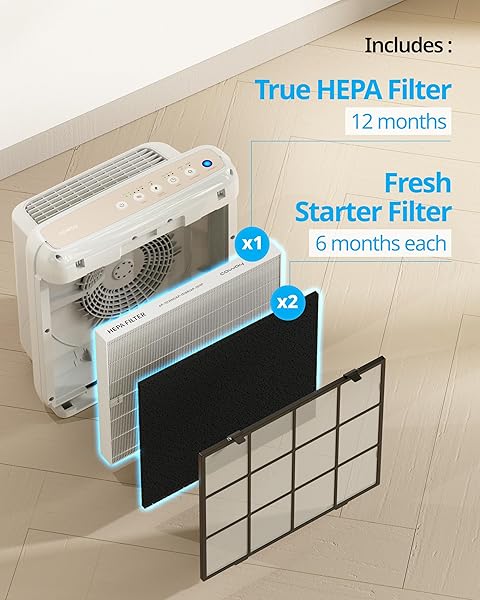 Buy COWAY AP-1512HH & 200M Air Purifier Filter Replacement - Fresh Starter Pack with HEPA & Deodorization Filters - Image 5