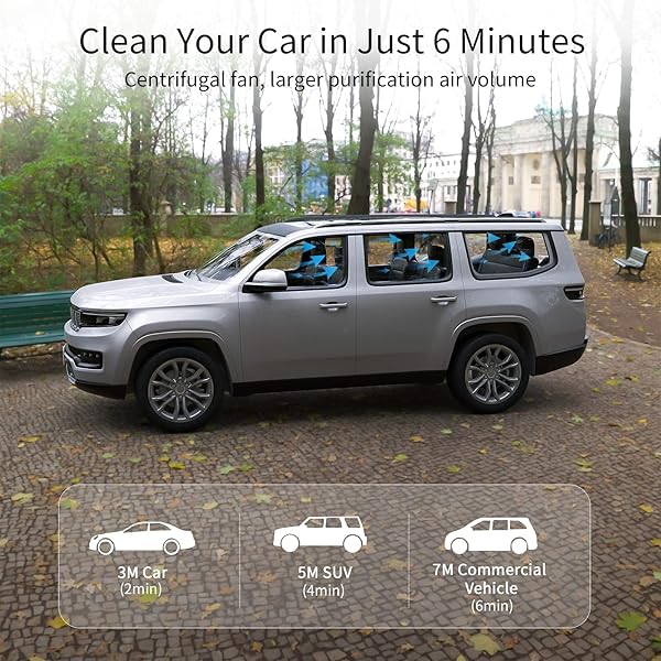 Car Air Purifier with H13 HEPA Filter: Eliminate Smoke, Odors & Bacteria - Portable Air Cleaner for Travel & Home - Image 4