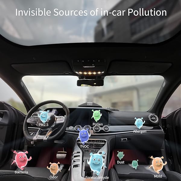 Car Air Purifier with H13 HEPA Filter: Eliminate Smoke, Odors & Bacteria - Portable Air Cleaner for Travel & Home - Image 5