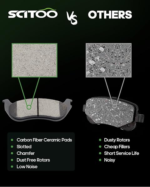 SCITOO 8pcs Ceramic Brake Pads Kit for Ford Explorer, Sport Trac, Taurus & Mercury Mountaineer (2006-2012) - Image 3