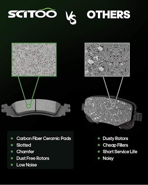 SCITOO 8pcs Ceramic Brake Pads Kit for Ford Explorer, Sport Trac, Taurus & Mercury Mountaineer (2006-2012) - Image 4