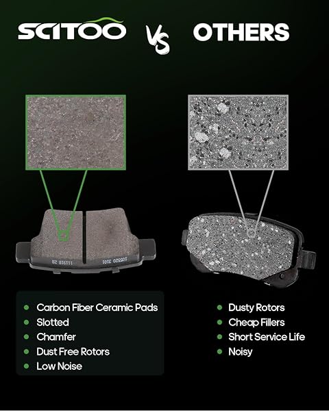 SCITOO 8pcs Ceramic Brake Pads Kit for Ford & Mercury: Perfect Fit for Five Hundred, Freestyle, Taurus & More - Image 3