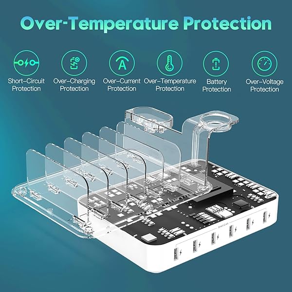 Charging Station for Multiple Devices,60W 6 Port Charger Station with 7 Mixed Charging Cables,USB Charging Dock,Compatible with Cellphone,Tablet, - Image 6