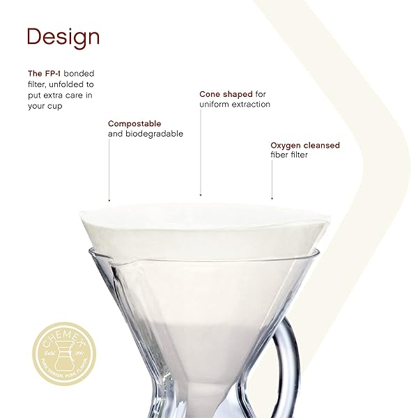 Buy Chemex Filters Unfolded - 100ct in Exclusive Packaging | Premium Coffee Brewing - Image 5