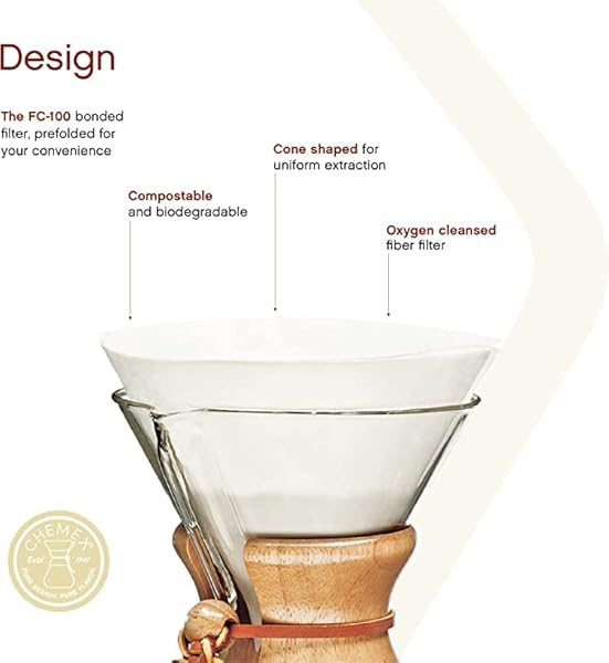 Chemex - Image 2