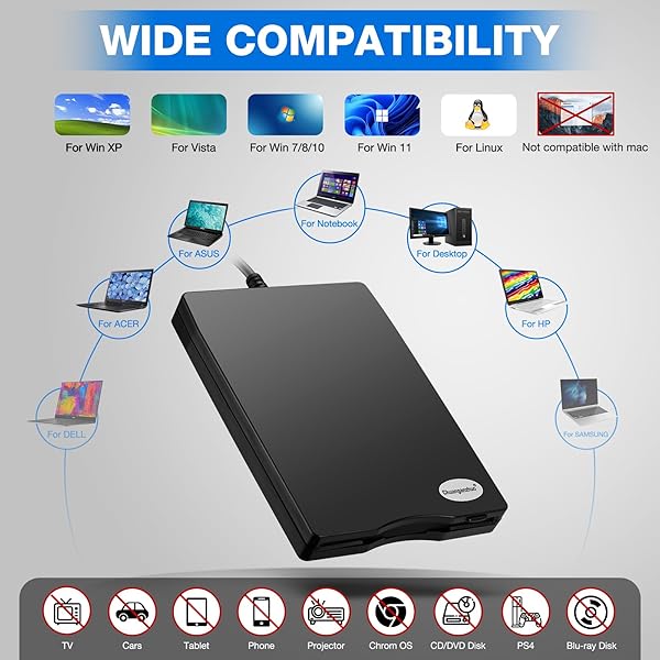 "Chuanganzhuo 3.5" USB Type C Floppy Disk Reader for PC & Laptop - Compatible with Windows 11/10/8/7/XP - Black Frosted Texture" - Image 7