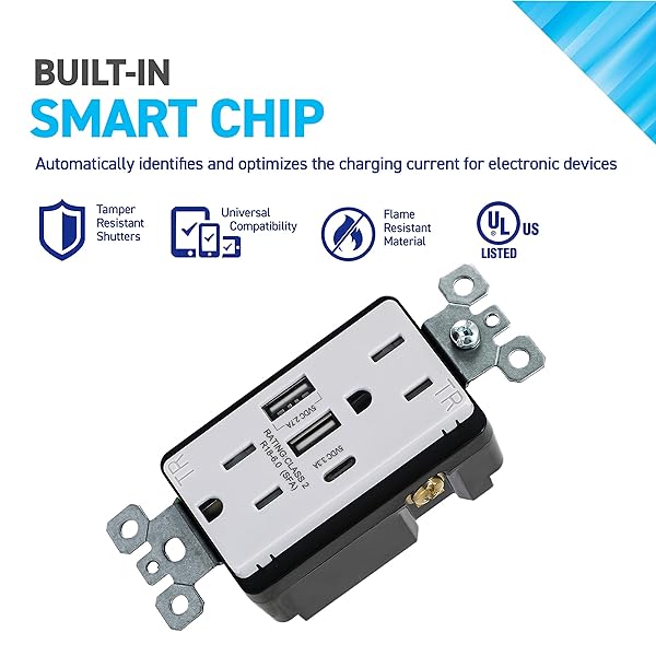 Buy Coby USB Wall Outlet with Dual 6.0A Ports & Type C - 15A Tamper Resistant Receptacle, Pack of 2 for Fast Charging - Image 6