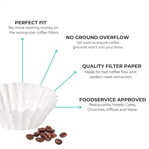Premium 8/12-Cup Coffee Filters - 300 Pack for Perfect Brews Every Time - Image 4