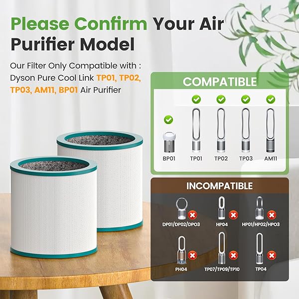 Colorfullife Replacement Air Purifier Filter for Dyson TP01, TP02, TP03, BP01 - 2 Pack Compatible with Part 968126-03 - Image 6