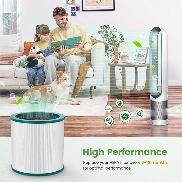 Colorfullife Replacement Air Purifier Filter for Dyson TP01, TP02, TP03, BP01 - 2 Pack Compatible with Part 968126-03 - Image 8