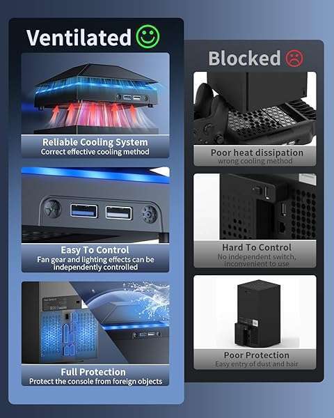 MENEEA Xbox Series X Cooling Fan & Dust Cover: Low Noise, Colorful Lights, 3 Gears, USB Ports - Ultimate Console Protection - Image 4