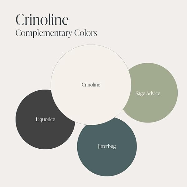 Country Chic All-in-One Chalk Paint Crinoline Off White Eco-Friendly Matte Finish for Furniture Cabinets Home Decor 16 oz - Image 9