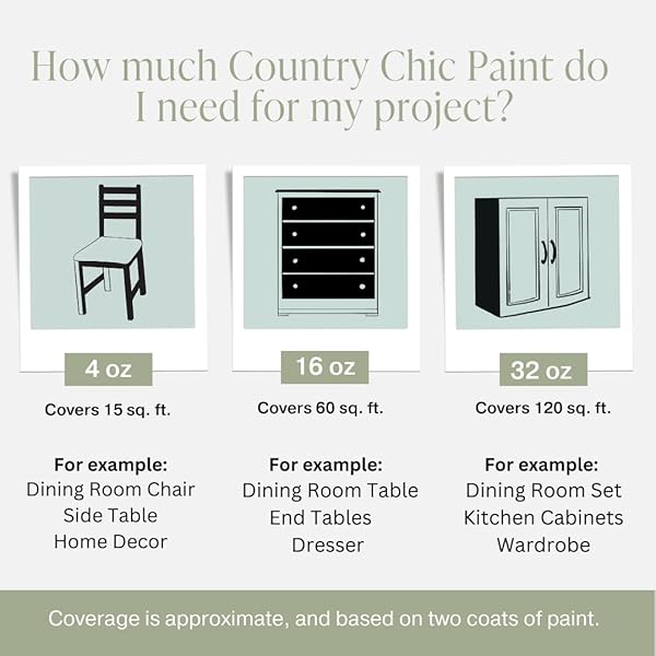 Country Chic All-in-One Chalk Paint Sage Advice Eco-Friendly Matte Finish for Furniture Cabinets Home Decor 16 oz - Image 7