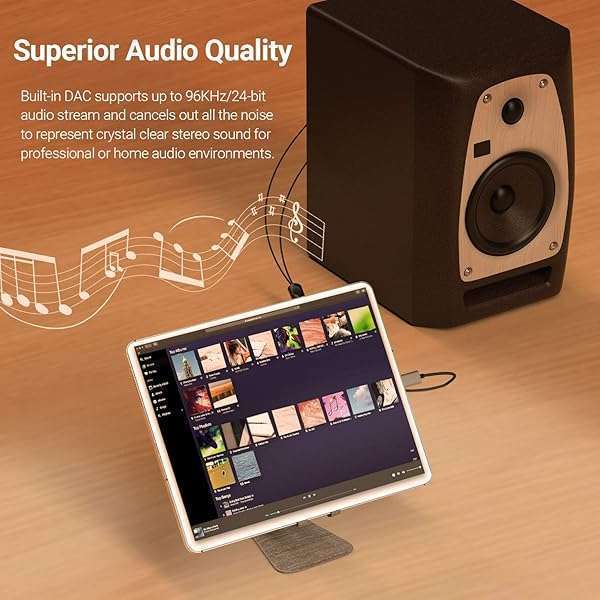 Buy Cubilux USB C to Dual RCA Audio Cable for iPhone 15, iPad, Samsung Galaxy - 3 Feet Stereo Aux Cord - Image 3