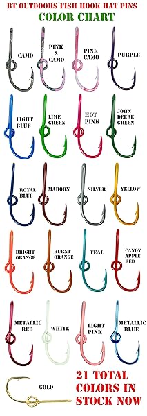 Custom Colored Eagle Claw Silver Hat Fish Hooks Set of Two Hat Hook Pins for Caps - Image 3