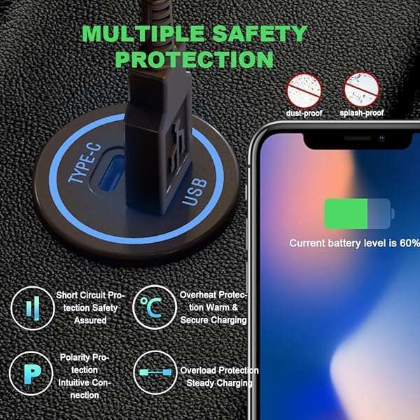 Buy DAMAVO USB Type C Charger 5V 3A - Fast Charging for iPhone, iPad, Galaxy & More - Image 6