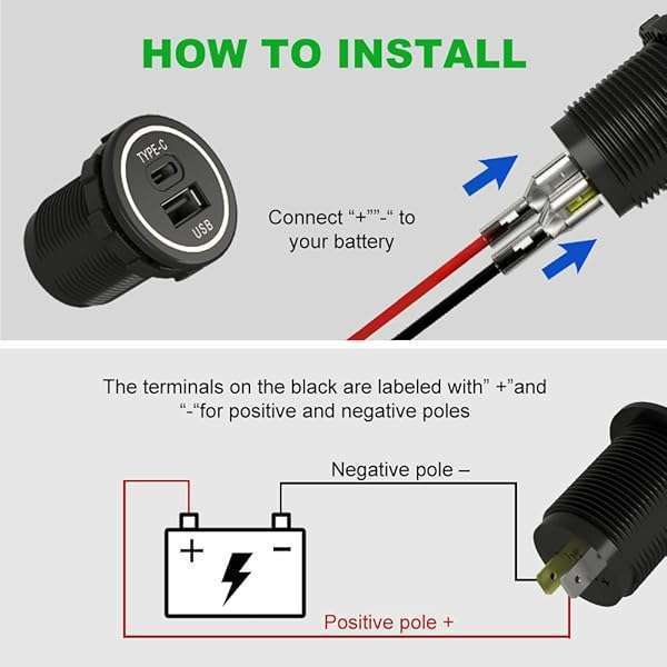 Buy DAMAVO USB Type C Charger 5V 3A - Fast Charging for iPhone, iPad, Galaxy & More - Image 7
