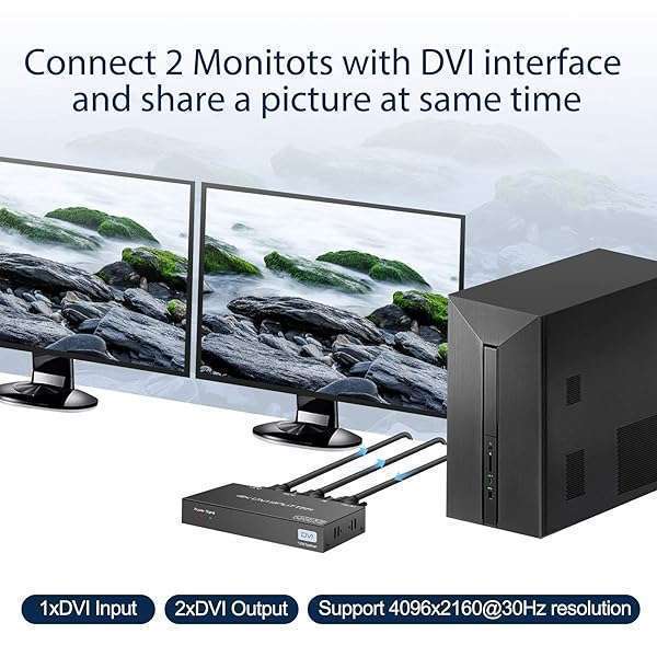 4K DVI Splitter 1x2 - Dual Monitor Video Distribution with EDID Management for PC, Laptop, DVR, Projector & HDTV - Image 4