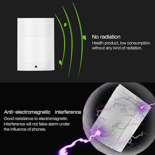 Demeras Wired PIR Motion Detector: Dual Infrared Security Alarm System for Anti-Theft Protection (12V) - Image 5