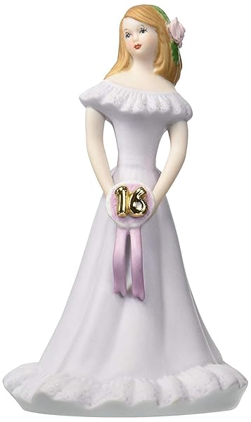 ENESCO Growing Up Girls Brunette Age 16 Figurine 6.5 Inch Multicolor Collectible Decor