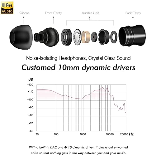 Top Ecoker USB-C Headphones & Earbuds for iPhone 15 Pro, Samsung Galaxy, Google Pixel - Premium Sound & Microphone - Image 4