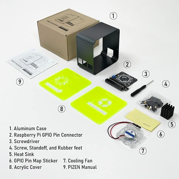 ElectroCookie Raspberry Pi 4 Case: Mini Aluminum Desktop with Cooling Fan & Color-Changing Light - Matte Black & Neon - Image 7
