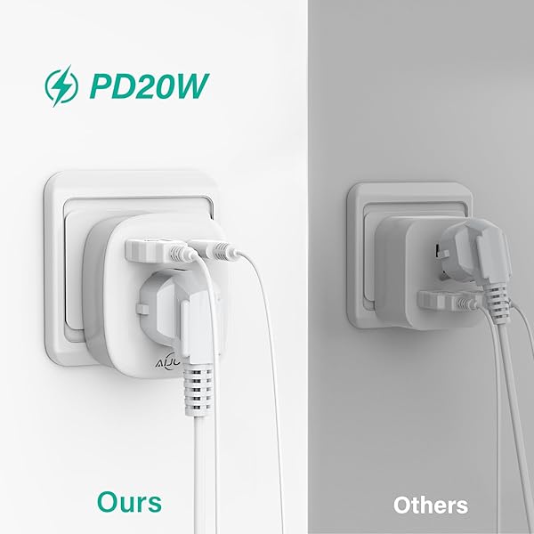 European Travel Plug Adapter, PD 20W USB-C International Power Plug, 2 Outlets and 2 USB Charger, AiJoy Type C Outlet Adaptor Charger for US to Italy - Image 4