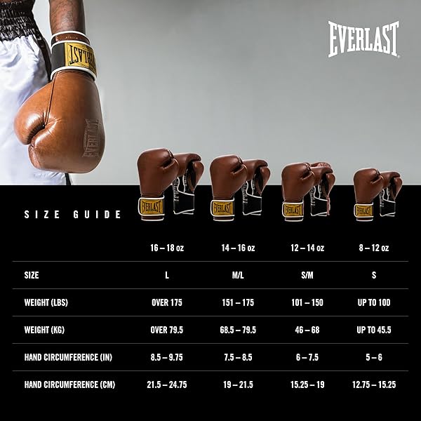 Everlast 1910 Leather Boxing Gloves: Vintage Hook & Loop Training Gear for Men & Women - Triple-Layer Foam for Heavy Bag Work - Image 8