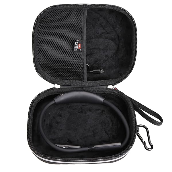 FBLFOBELI Storage Case for Glocusent, Vekkia, LITOM & More - Perfect for LED Neck Reading Lights