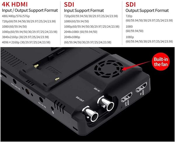 FEELWORLD LUT6S 6 Inch Ultra Bright Touchscreen Field Monitor with HDR 3D Lut Waveform VectorScope 4K HDMI Input Output 1920X1080 IPS Panel - Image 6