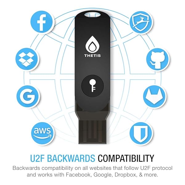 FIDO2 Folding Security Key: Thetis Universal 2FA USB for Windows, Mac, Linux, Gmail, Facebook & More - Image 5