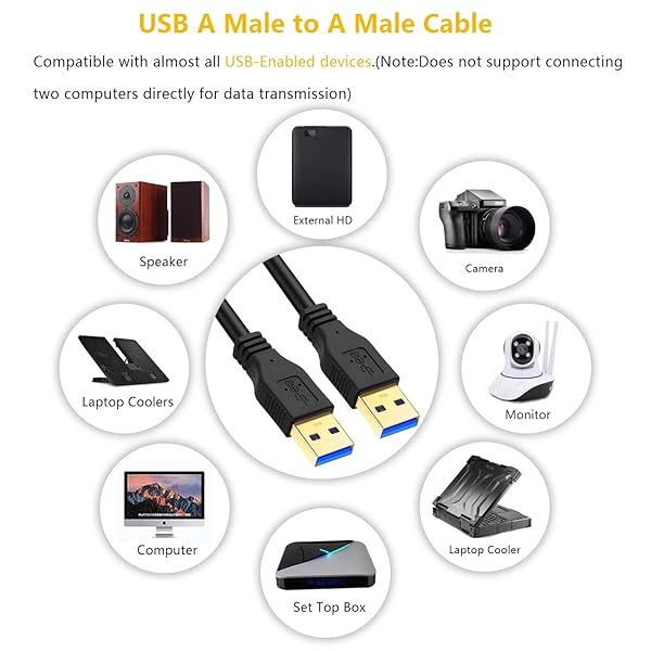 FXAVA 12FT USB to USB Cable Male to Male Type A for Fast Data Transfer Compatible with Hard Drives and Laptop Coolers - Image 8
